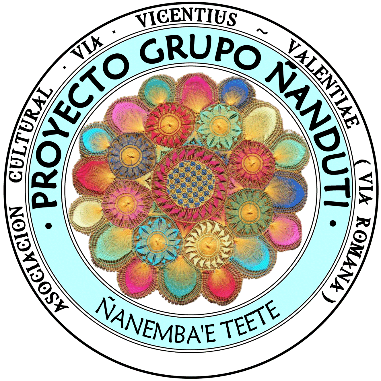 Proyecto Grupo Ñandutí